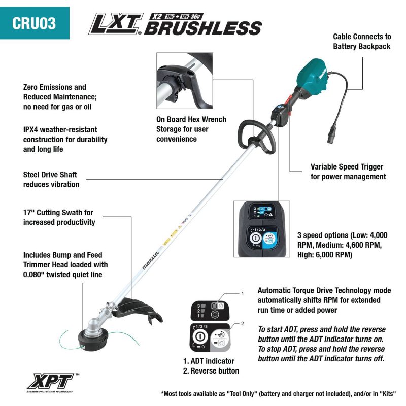 Makita ConnectX 36-volt String Trimmer, Tool Only | Gardenland Power ...